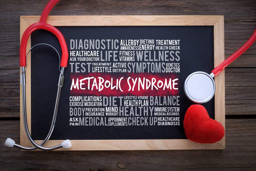 Metabolic Syndrome X definition
