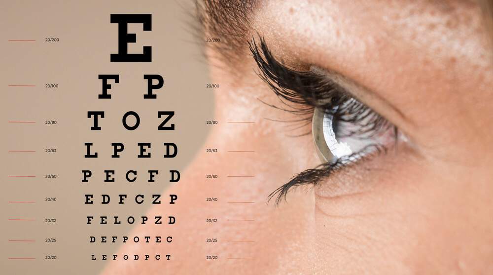 Eye test for glaucoma causes almagia